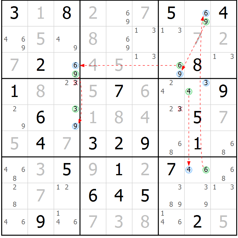 Position des candidats pour la solution de la Gr 52 page 55 du magazine de sudoku Maestro n° 085