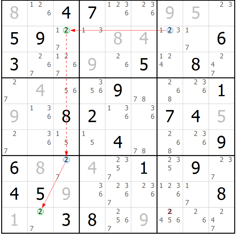 Position des candidats pour la solution de la Gr 53 page 56 du magazine de sudoku Maestro n° 085