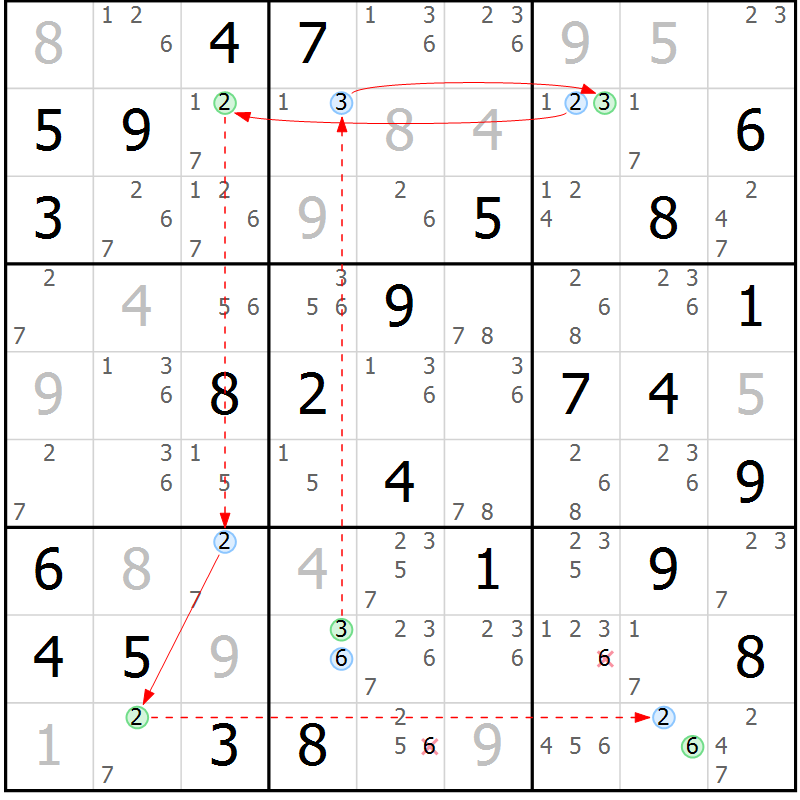 Position des candidats pour la solution de la Gr 53 page 56 du magazine de sudoku Maestro n° 085
