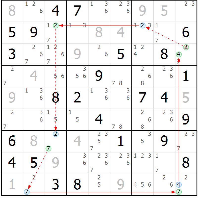 Position des candidats pour la solution de la Gr 53 page 56 du magazine de sudoku Maestro n° 085