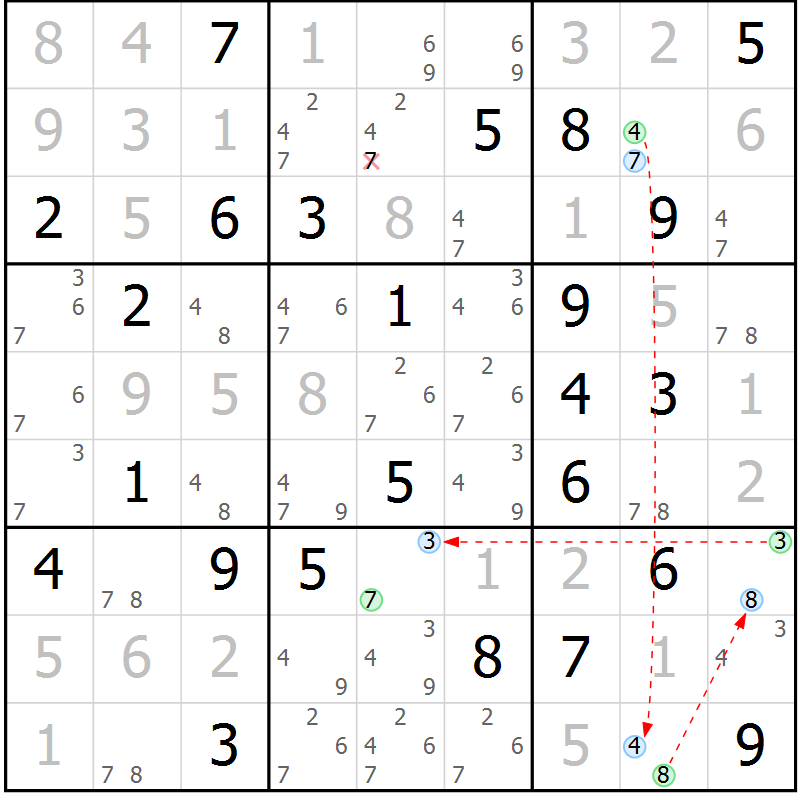 Position des candidats pour la solution de la Gr 54 page 57 du magazine de sudoku Maestro n° 085