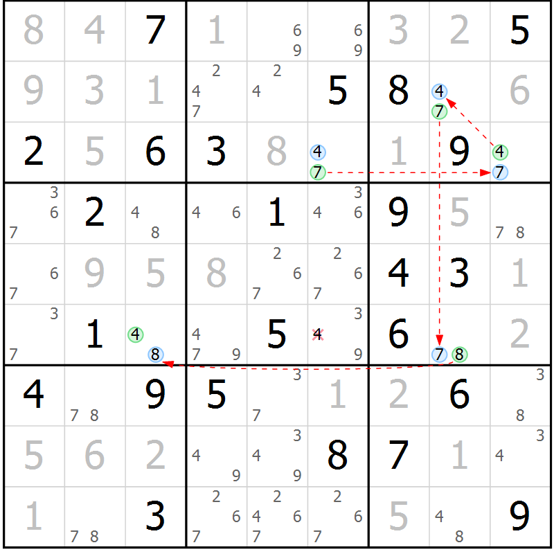 Position des candidats pour la solution de la Gr 54 page 57 du magazine de sudoku Maestro n° 085