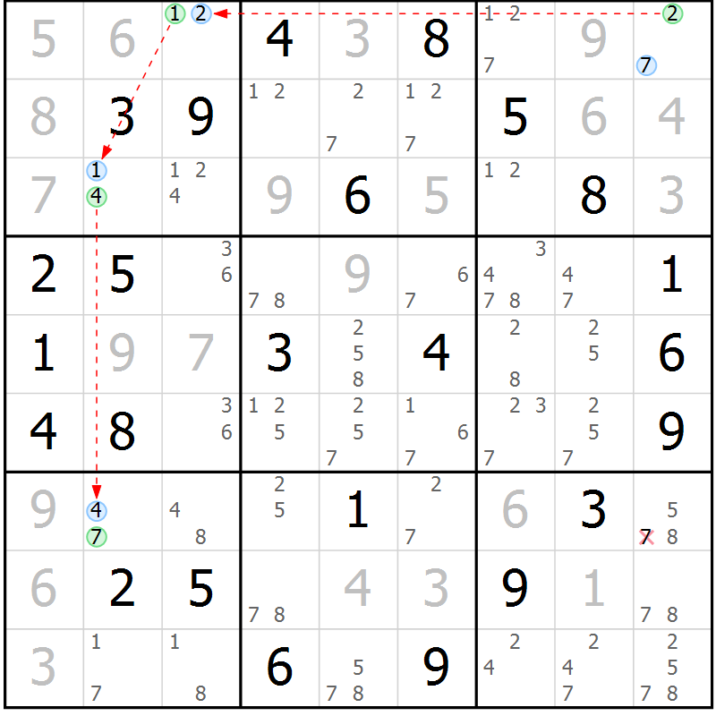 Position des candidats pour la solution de la Gr 55 page 58 du magazine de sudoku Maestro n° 085