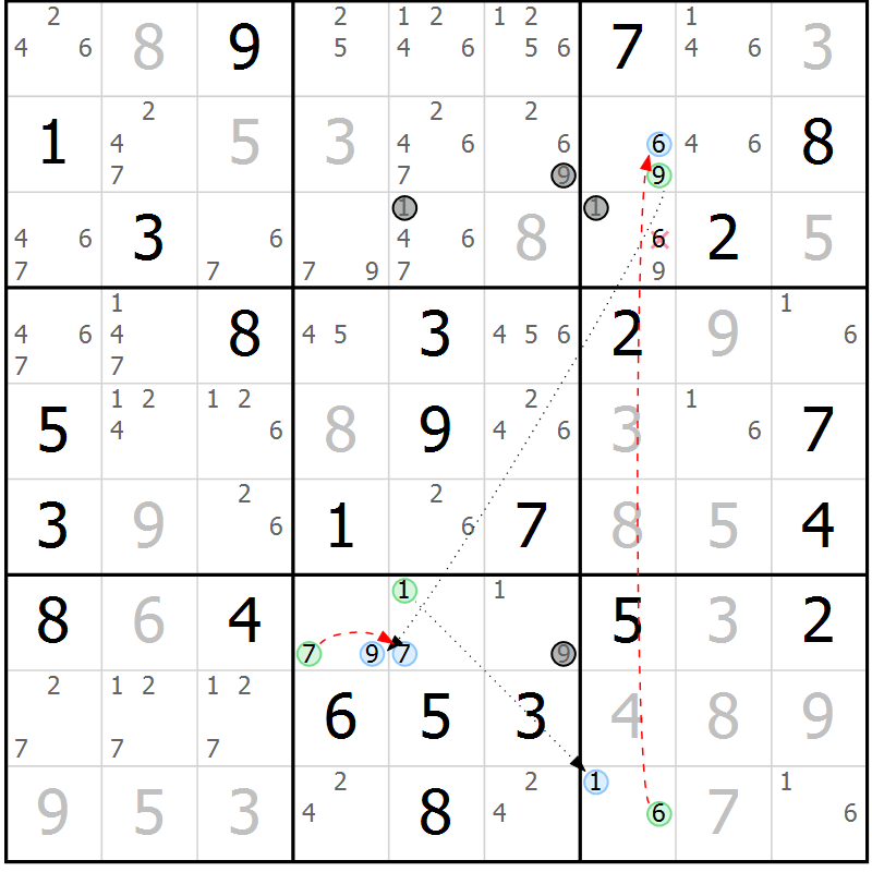 Position des candidats pour la solution de la Gr 57 page 60 du magazine de sudoku Maestro n° 085