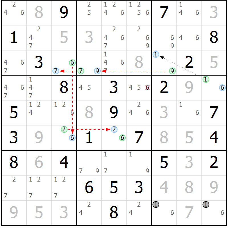 Position des candidats pour la solution de la Gr 57 page 60 du magazine de sudoku Maestro n° 085