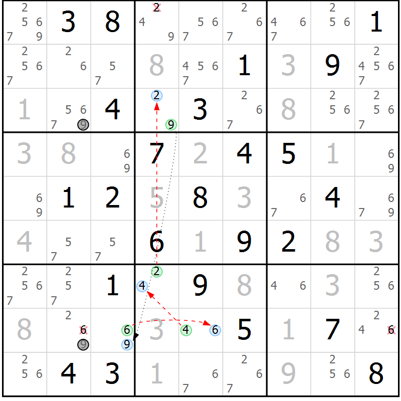 Position des candidats pour la solution de la Gr 58 page 61 du magazine de sudoku Maestro n° 085