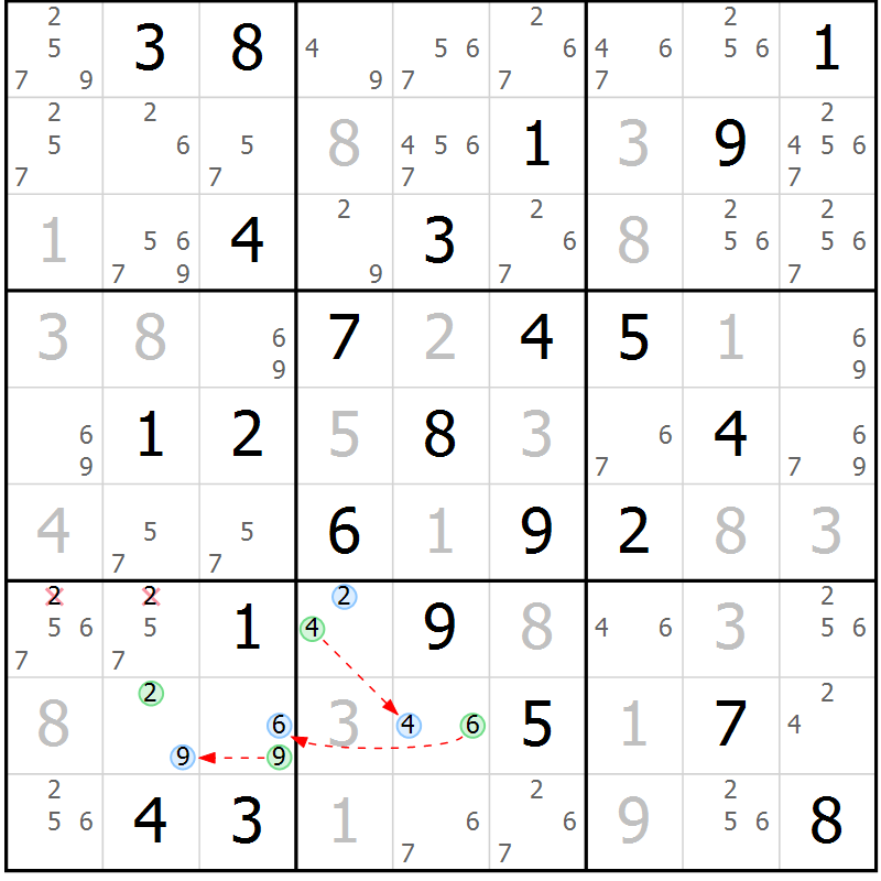 Position des candidats pour la solution de la Gr 58 page 61 du magazine de sudoku Maestro n° 085