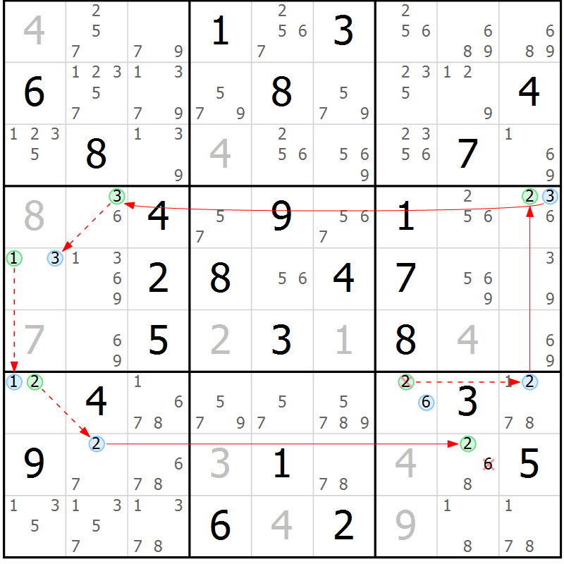 Position des candidats pour la solution de la Gr 59 page 62 du magazine de sudoku Maestro n° 085