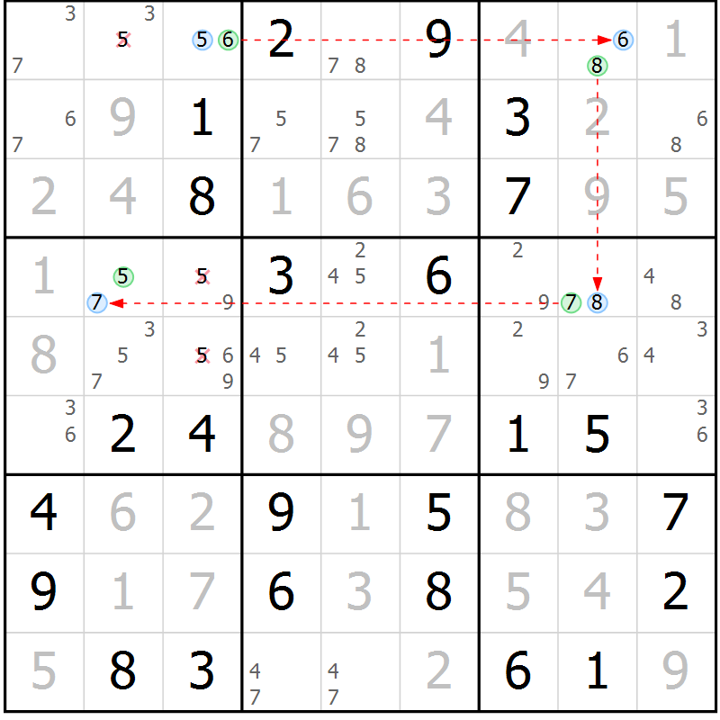 Position des candidats pour la solution de la Gr 6 page 9 du magazine de sudoku Maestro n° 085