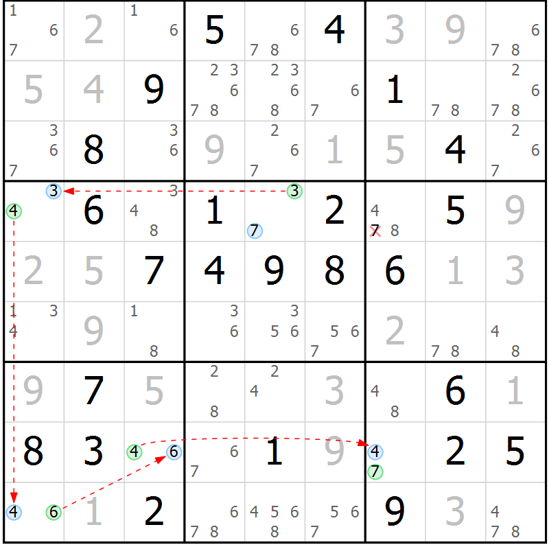 Position des candidats pour la solution de la Gr 60 page 63 du magazine de sudoku Maestro n° 085