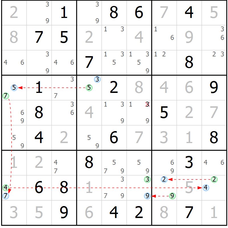 Position des candidats pour la solution de la Gr 61 page 64 du magazine de sudoku Maestro n° 085