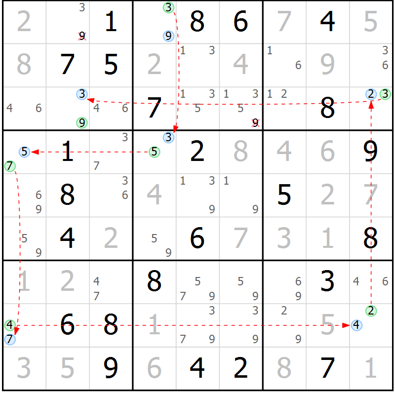 Position des candidats pour la solution de la Gr 61 page 64 du magazine de sudoku Maestro n° 085