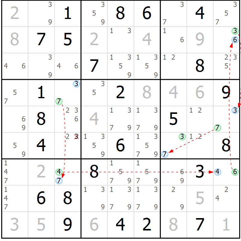 Position des candidats pour la solution de la Gr 61 page 64 du magazine de sudoku Maestro n° 085