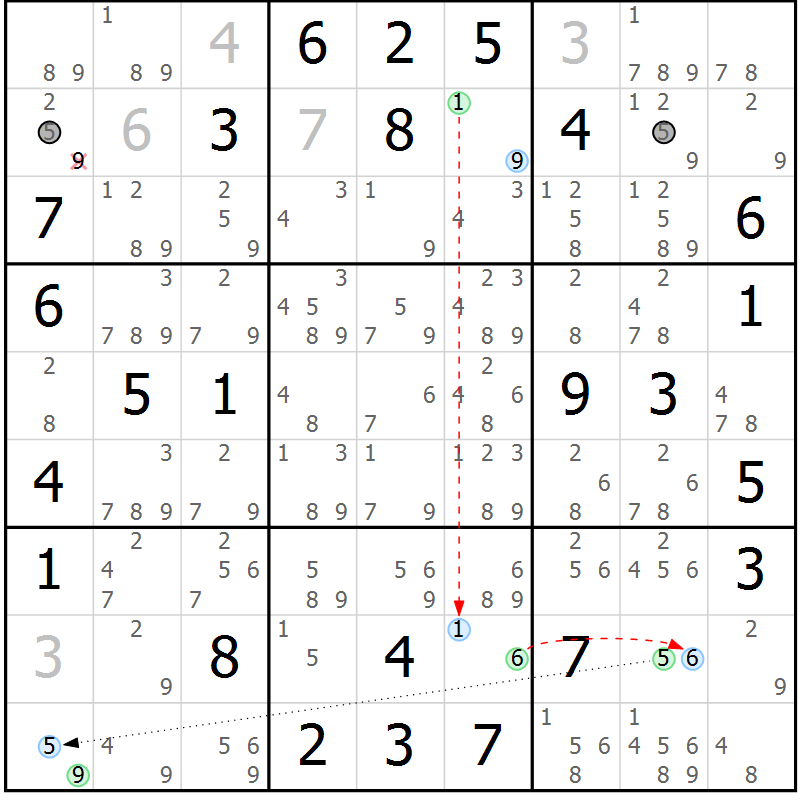 Position des candidats pour la solution de la Gr 62 page 65 du magazine de sudoku Maestro n° 085