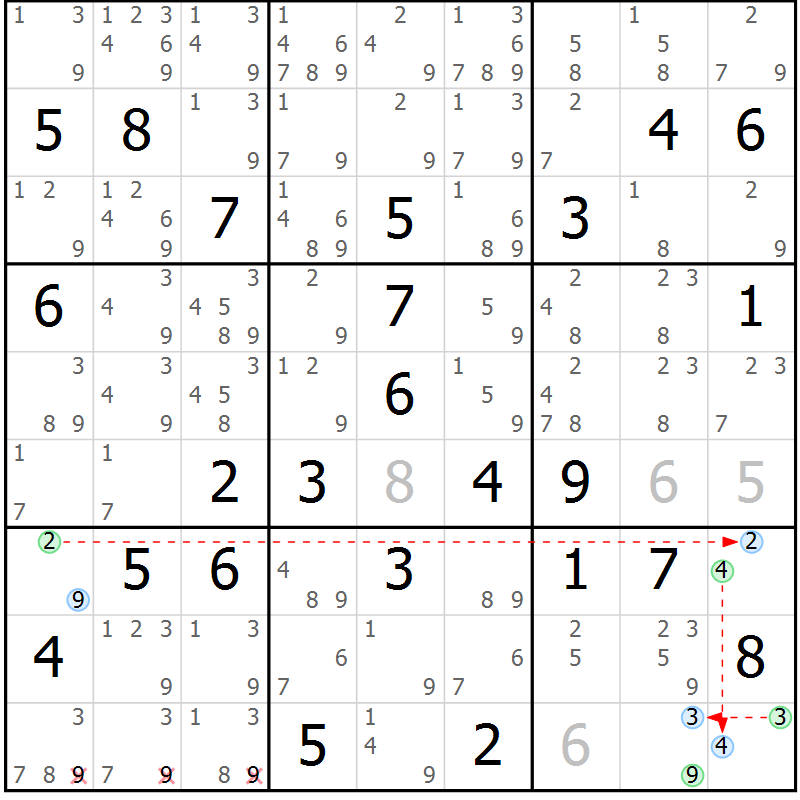 Position des candidats pour la solution de la Gr 63 page 66 du magazine de sudoku Maestro n° 085