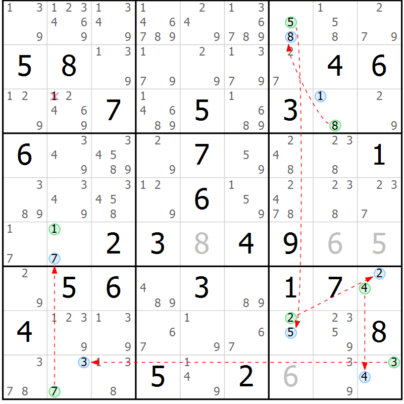Position des candidats pour la solution de la Gr 63 page 66 du magazine de sudoku Maestro n° 085