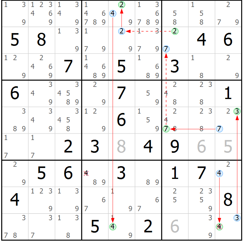 Position des candidats pour la solution de la Gr 63 page 66 du magazine de sudoku Maestro n° 085