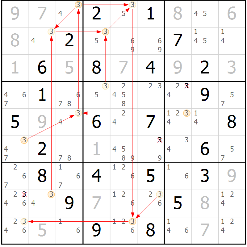 Position des candidats pour la solution de la Gr 64 page 67 du magazine de sudoku Maestro n° 085