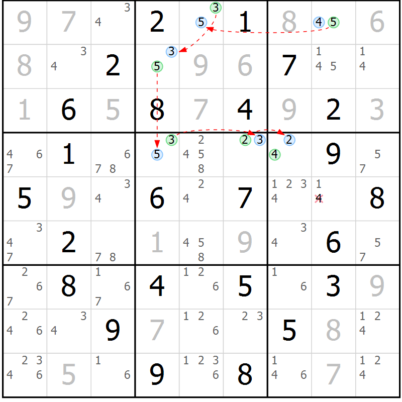 Position des candidats pour la solution de la Gr 64 page 67 du magazine de sudoku Maestro n° 085