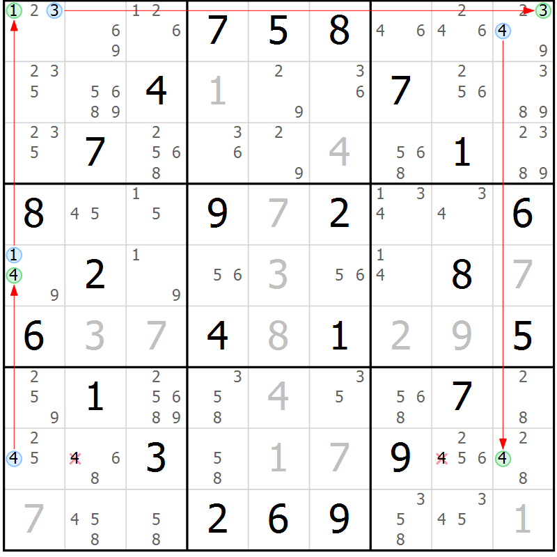 Position des candidats pour la solution de la Gr 65 page 68 du magazine de sudoku Maestro n° 085