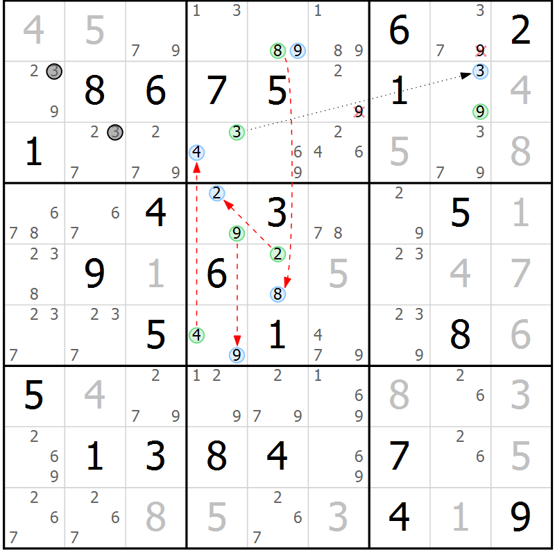 Position des candidats pour la solution de la Gr 66 page 69 du magazine de sudoku Maestro n° 085