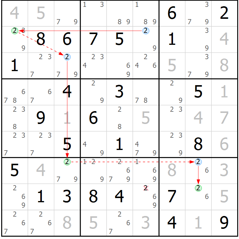 Position des candidats pour la solution de la Gr 66 page 69 du magazine de sudoku Maestro n° 085