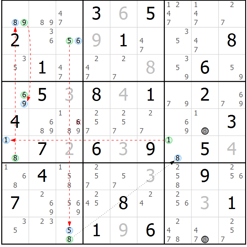 Position des candidats pour la solution de la Gr 67 page 70 du magazine de sudoku Maestro n° 085