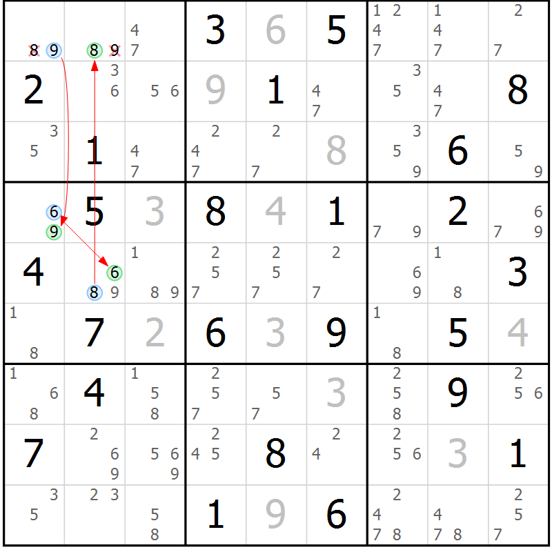 Position des candidats pour la solution de la Gr 67 page 70 du magazine de sudoku Maestro n° 085