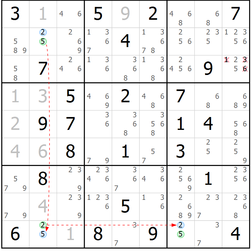 Position des candidats pour la solution de la Gr 68 page 71 du magazine de sudoku Maestro n° 085