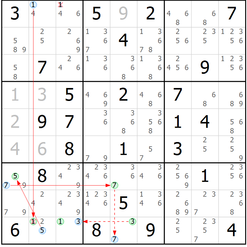Position des candidats pour la solution de la Gr 68 page 71 du magazine de sudoku Maestro n° 085