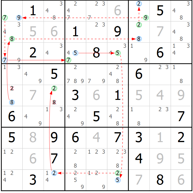 Position des candidats pour la solution de la Gr 69 page 72 du magazine de sudoku Maestro n° 085