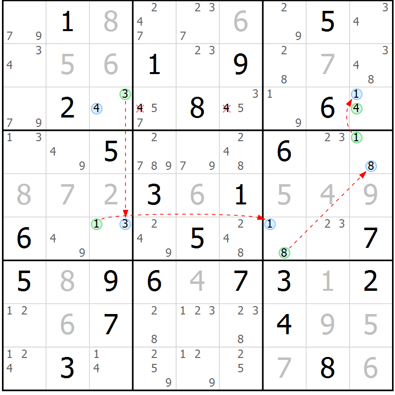 Position des candidats pour la solution de la Gr 69 page 72 du magazine de sudoku Maestro n° 085