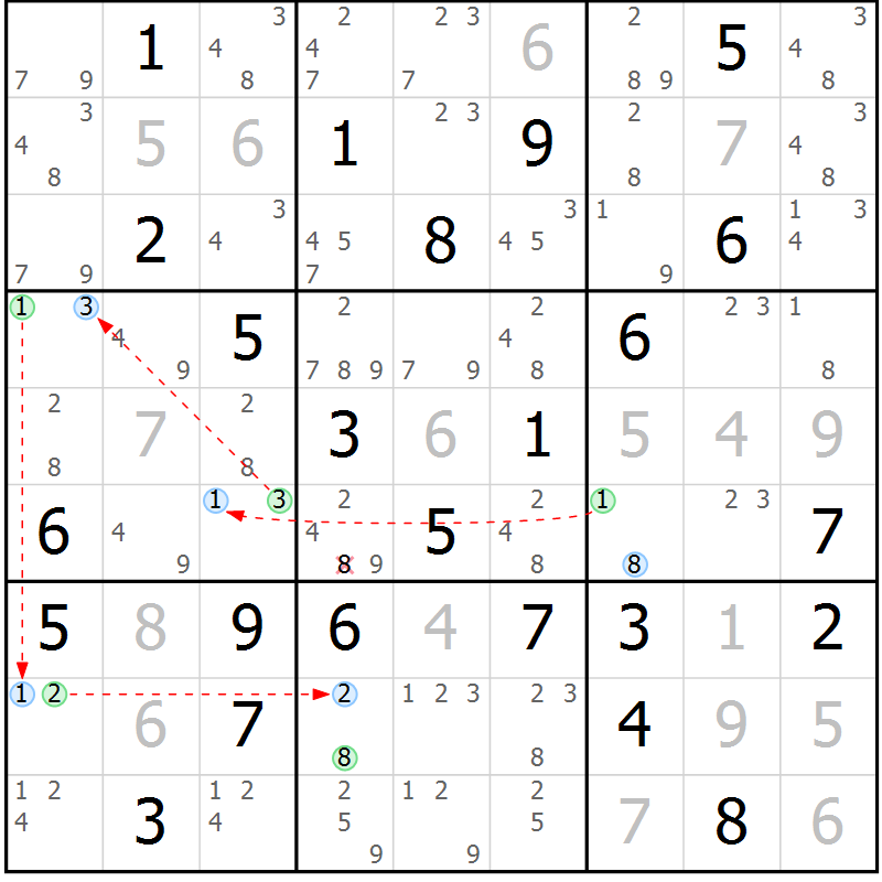 Position des candidats pour la solution de la Gr 69 page 72 du magazine de sudoku Maestro n° 085