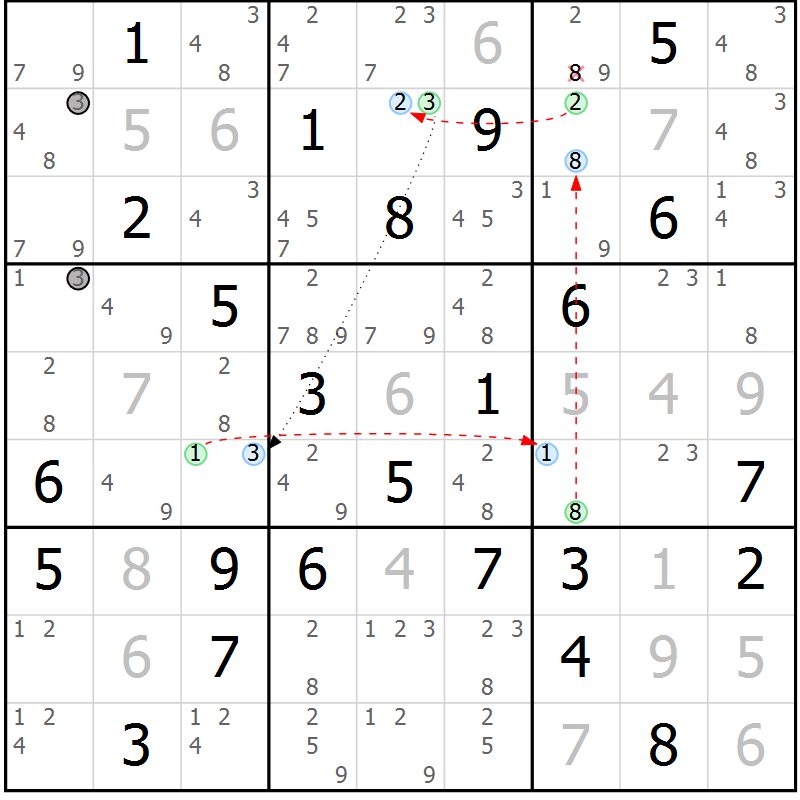 Position des candidats pour la solution de la Gr 69 page 72 du magazine de sudoku Maestro n° 085