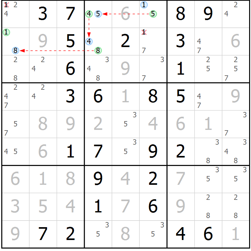 Position des candidats pour la solution de la Gr 7 page 10 du magazine de sudoku Maestro n° 085
