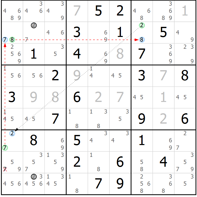 Position des candidats pour la solution de la Gr 70 page 73 du magazine de sudoku Maestro n° 085