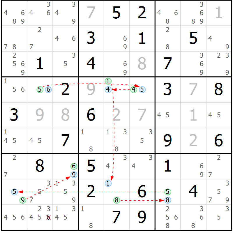 Position des candidats pour la solution de la Gr 70 page 73 du magazine de sudoku Maestro n° 085