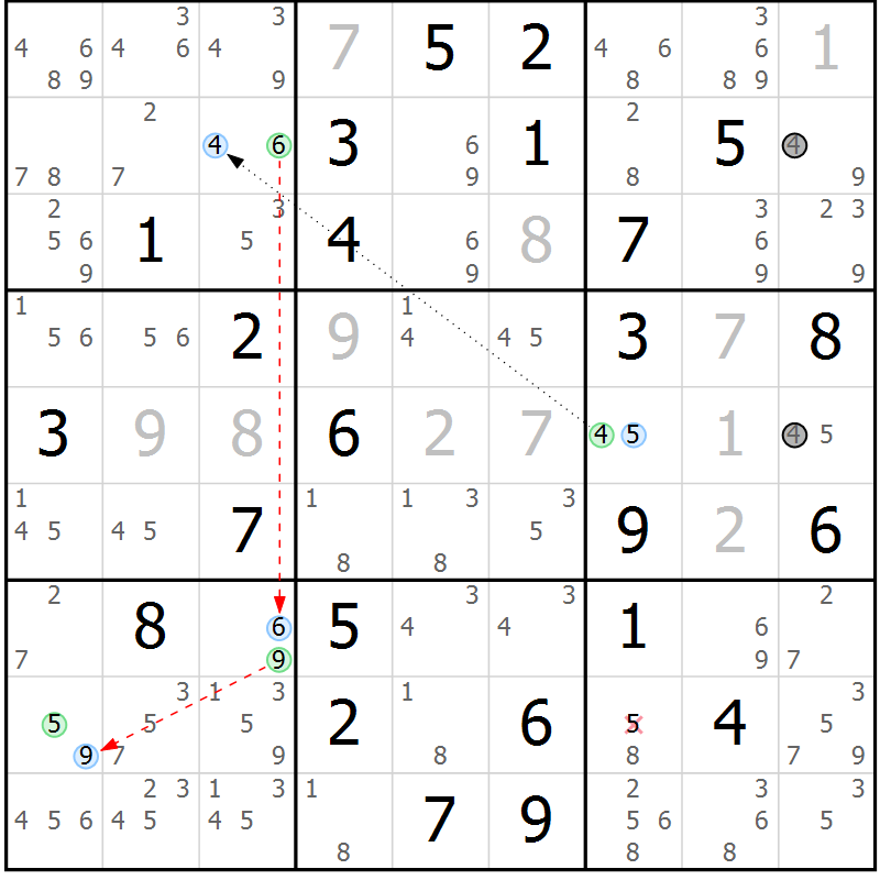Position des candidats pour la solution de la Gr 70 page 73 du magazine de sudoku Maestro n° 085