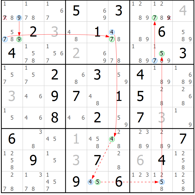 Position des candidats pour la solution de la Gr 71 page 74 du magazine de sudoku Maestro n° 085