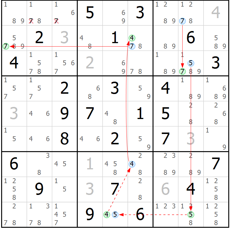 Position des candidats pour la solution de la Gr 71 page 74 du magazine de sudoku Maestro n° 085