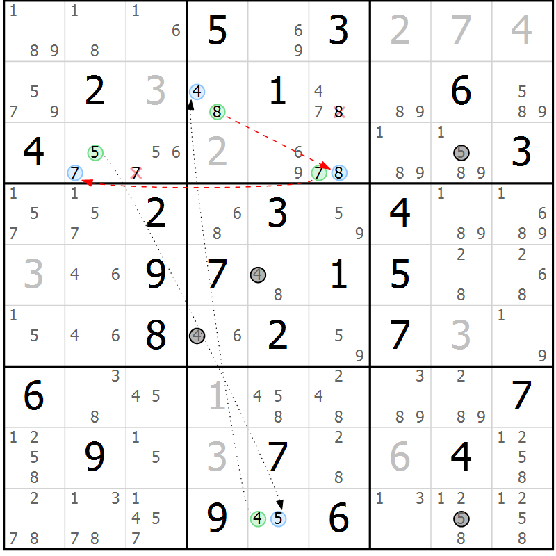 Position des candidats pour la solution de la Gr 71 page 74 du magazine de sudoku Maestro n° 085