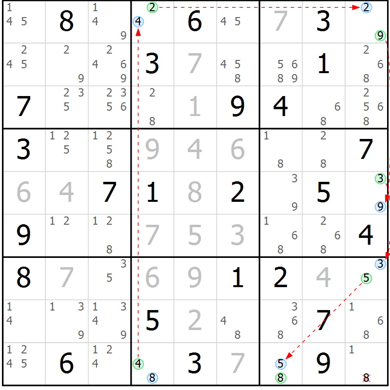 Position des candidats pour la solution de la Gr 72 page 75 du magazine de sudoku Maestro n° 085