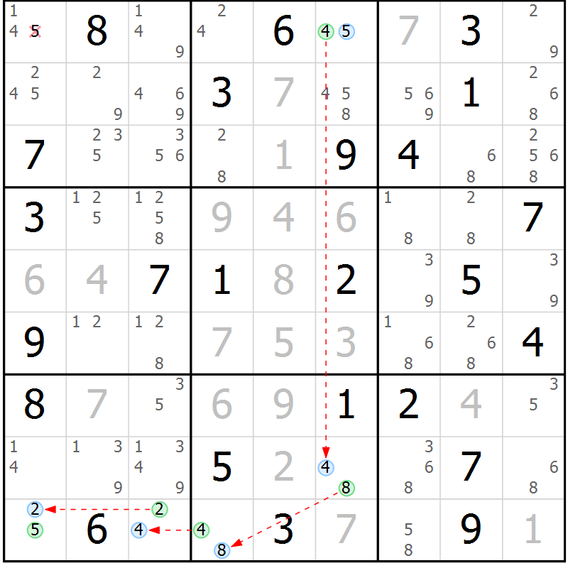 Position des candidats pour la solution de la Gr 72 page 75 du magazine de sudoku Maestro n° 085