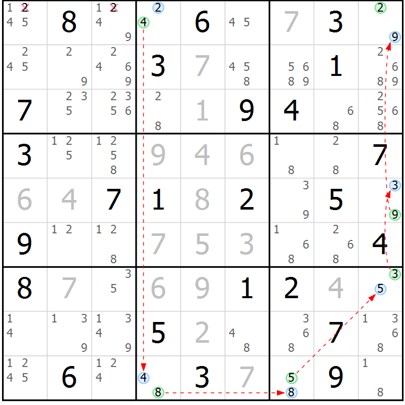 Position des candidats pour la solution de la Gr 72 page 75 du magazine de sudoku Maestro n° 085