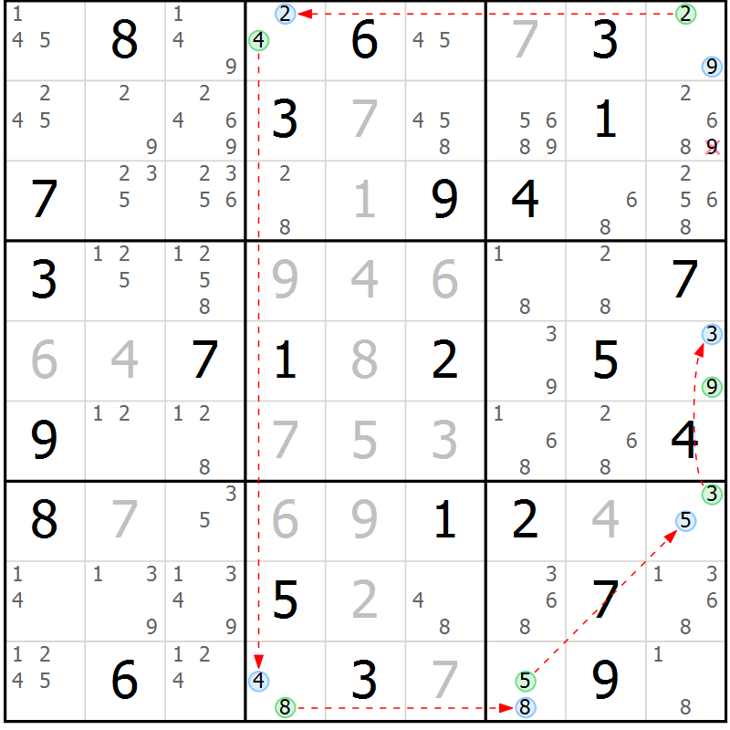 Position des candidats pour la solution de la Gr 72 page 75 du magazine de sudoku Maestro n° 085
