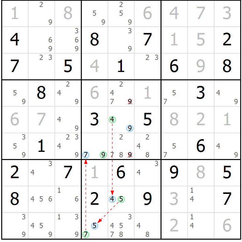 Position des candidats pour la solution de la Gr 73 page 76 du magazine de sudoku Maestro n° 085