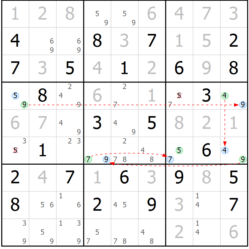Position des candidats pour la solution de la Gr 73 page 76 du magazine de sudoku Maestro n° 085