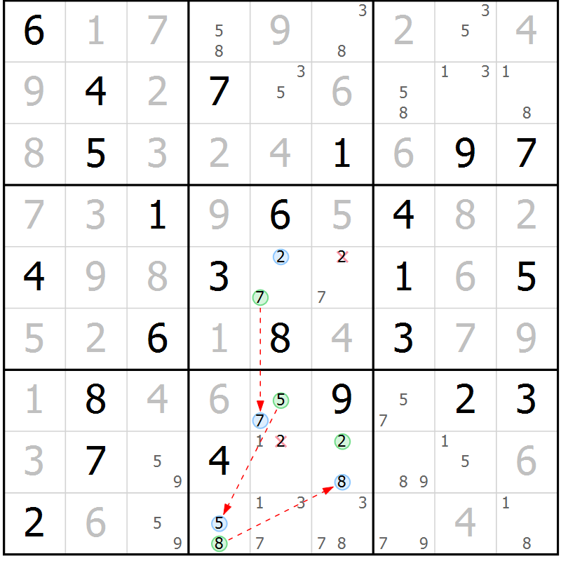 Position des candidats pour la solution de la Gr 74 page 77 du magazine de sudoku Maestro n° 085