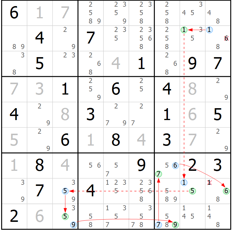 Position des candidats pour la solution de la Gr 74 page 77 du magazine de sudoku Maestro n° 085