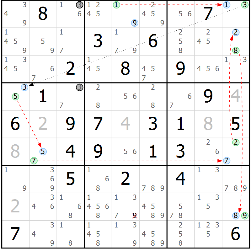 Position des candidats pour la solution de la Gr 75 page 78 du magazine de sudoku Maestro n° 085